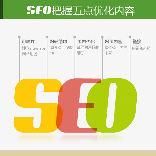 DedeCMS去掉面包屑導航上的欄目鏈接的方法