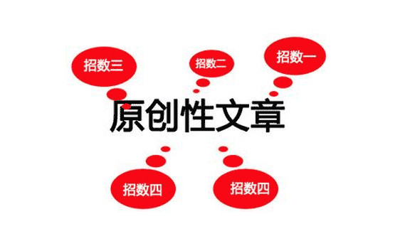 都在做SEO原創(chuàng)文章編纂更加注重質(zhì)量