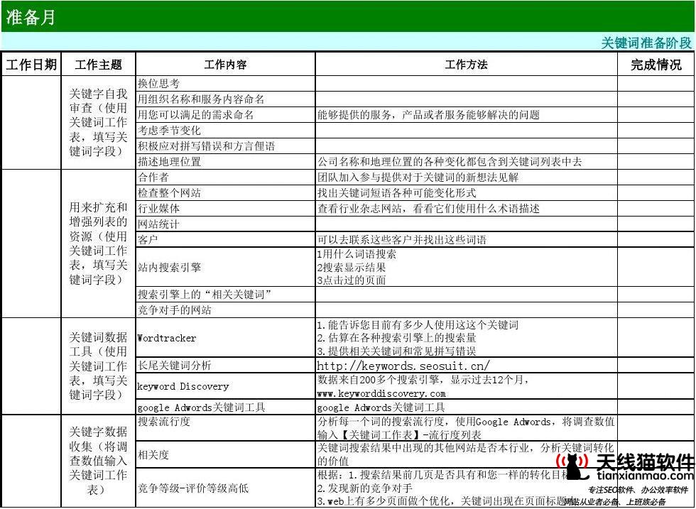 2020年江蘇住院人均醫(yī)療費(fèi)11830.8元腫瘤成第一殺手-天線貓SEO工作室