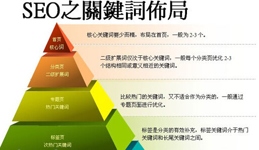 哈克特的轉(zhuǎn)型之路讓福特聯(lián)合互聯(lián)網(wǎng)巨頭造車2