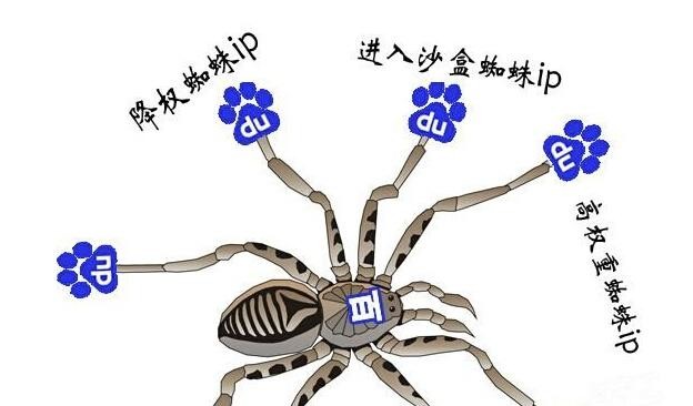606.中國美容人才網(wǎng)CEO陳其力互聯(lián)網(wǎng)創(chuàng)業(yè)沒有一夜暴富2