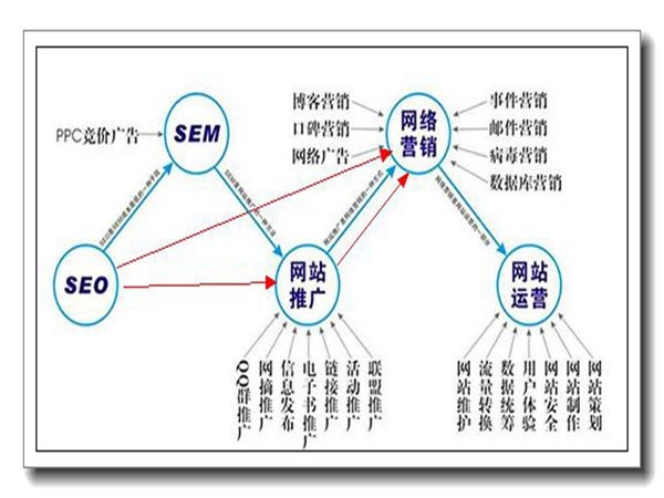 互聯(lián)網(wǎng)的注重力經(jīng)濟了解多少1