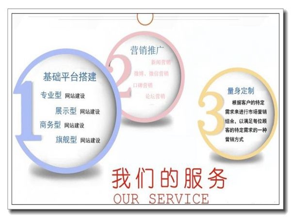 互聯(lián)網(wǎng)時(shí)代要如何打造優(yōu)秀的品牌形象3