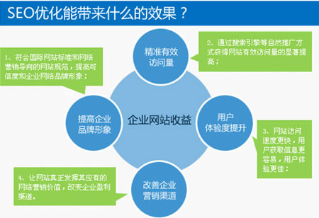 互聯(lián)網(wǎng)新戰(zhàn)場合并賽道與合并車手2