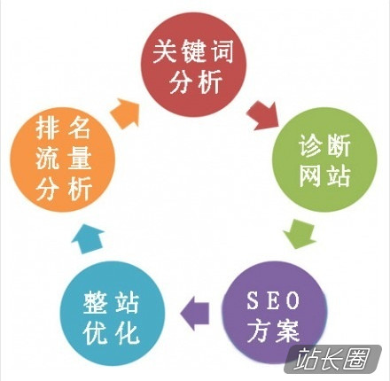 創(chuàng)業(yè)網(wǎng)好項(xiàng)目有哪些2021年互聯(lián)網(wǎng)創(chuàng)業(yè)項(xiàng)目介紹1