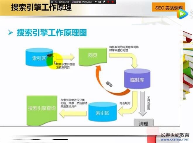互聯(lián)網中資本的接力棒1