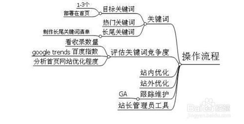 互聯(lián)網(wǎng)家裝平臺(tái)土巴兔陷投訴之困2