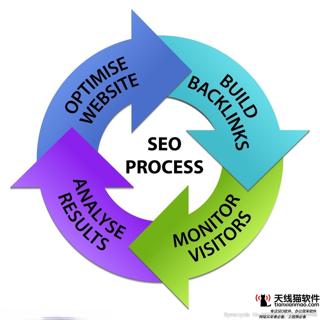 中國聯(lián)通業(yè)績喜憂參半如何變陣進一步互聯(lián)網(wǎng)化2