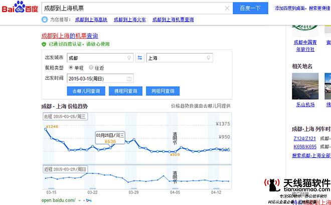 精心挑選SEO課程
