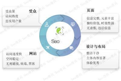 帶著互聯(lián)網(wǎng)基因進(jìn)入造車(chē)賽道智能汽車(chē)究竟有何不同1