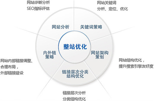 互聯(lián)網(wǎng)下半場把握這4大賺錢邏輯才能抓住新的紅利1