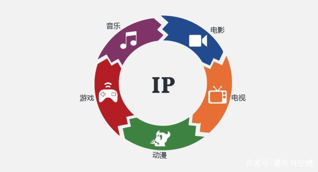 知名互聯(lián)網(wǎng)公司的愚人節(jié)玩笑1