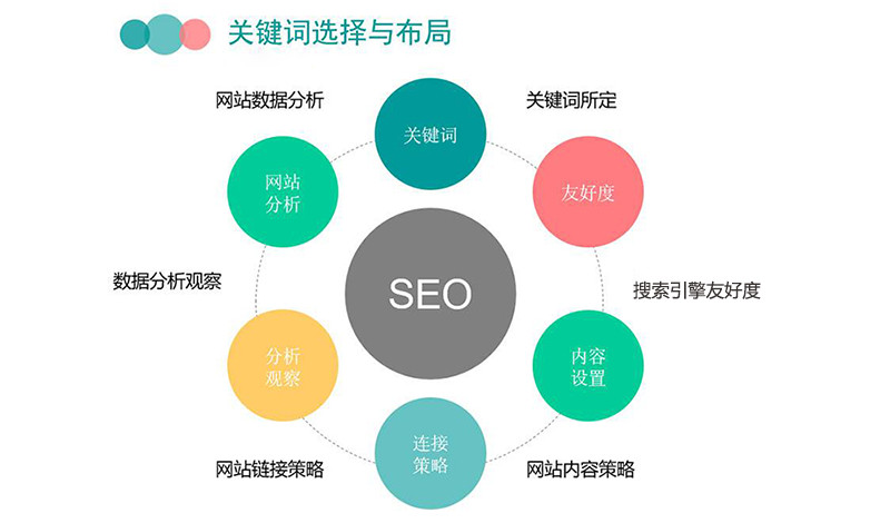 互聯(lián)網(wǎng)如何創(chuàng)業(yè)分享一下常見的20種商業(yè)模式1
