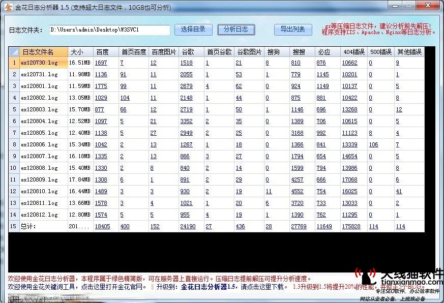 SEO新手應(yīng)該如何做好網(wǎng)站的定位