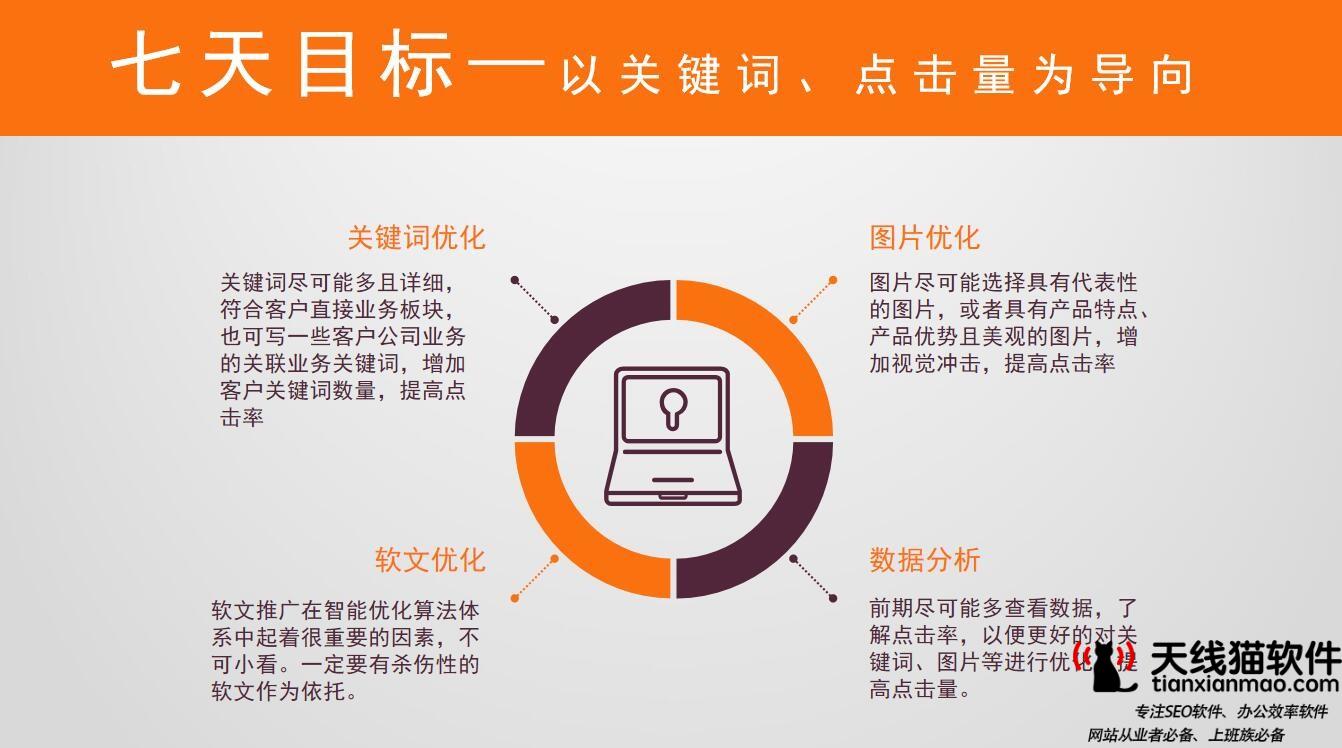 成功的網(wǎng)絡(luò)營(yíng)銷(xiāo)案例成功的網(wǎng)絡(luò)營(yíng)銷(xiāo)案例100字_SEO優(yōu)化