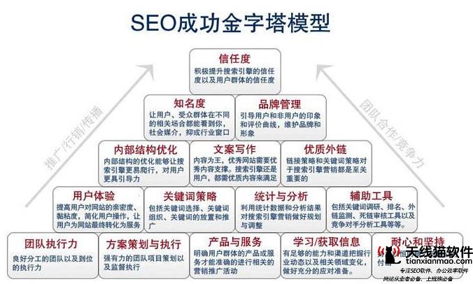 工業(yè)互聯(lián)網(wǎng)安全迎來高速發(fā)展安全成為必備條件1