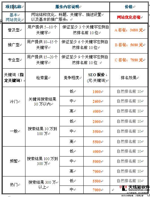鍛煉臀大肌的很佳方式(怎么練臀大肌很有效)-大寶SEO