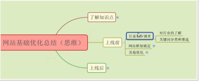 小程序帶來了移動互聯網的新時代到底是跟還是不跟1