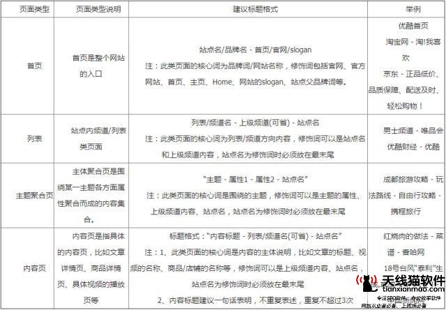 賀州網(wǎng)賀州網(wǎng)絡問政_SEO優(yōu)化