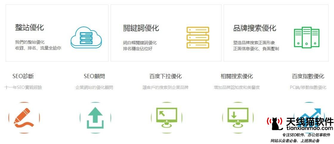 互聯(lián)網(wǎng)創(chuàng)業(yè)的元年風口項目你抓住了幾個1