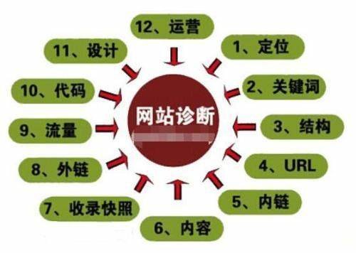 在二線城市看互聯(lián)網(wǎng)2