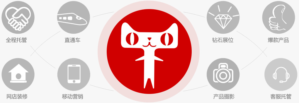 外媒解析中國(guó)互聯(lián)網(wǎng)巨頭盈利也具有中國(guó)特色1