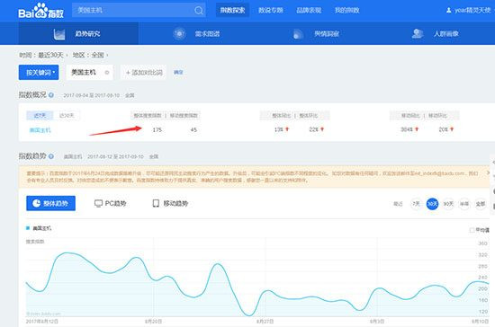 中業(yè)興融總裁章強(qiáng)受邀出席第二屆產(chǎn)業(yè)互聯(lián)網(wǎng)大會(huì)1
