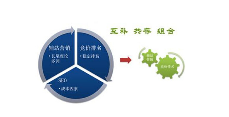 中美互聯(lián)網(wǎng)企業(yè)對比孰優(yōu)孰劣一目了然1