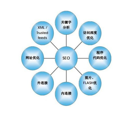 在家創(chuàng)業(yè)互聯(lián)網(wǎng)如何運(yùn)作無限極-詳解3