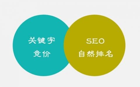 互聯(lián)網(wǎng)大佬們很失敗的創(chuàng)業(yè)項(xiàng)目1