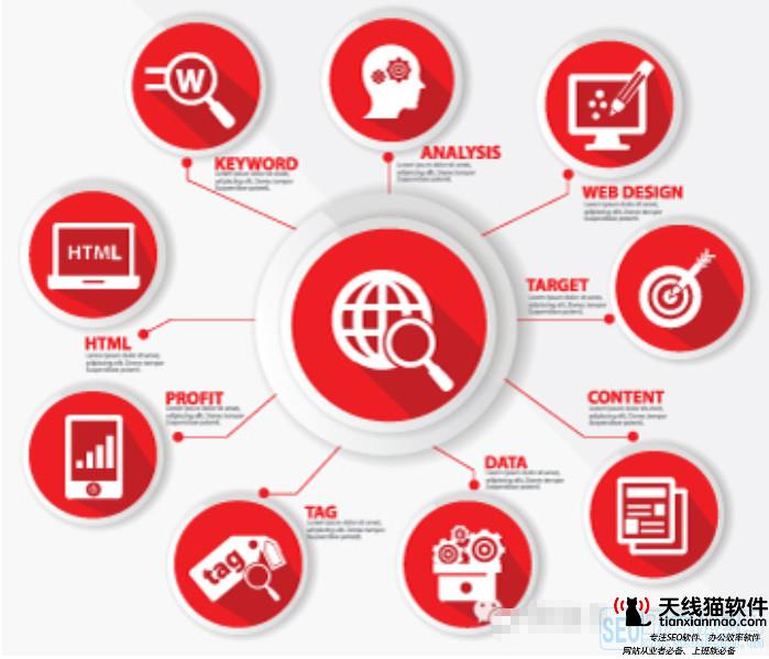 對百度的惡意點(diǎn)擊說不