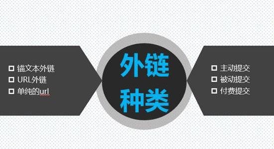 滁州網(wǎng)站推廣和優(yōu)化外包哪個(gè)好嘴巴的選擇
