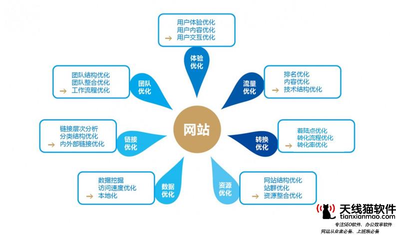 中國千萬女性已經(jīng)崛起依靠互聯(lián)網(wǎng)式創(chuàng)業(yè)為優(yōu)選3