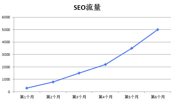 2021互聯(lián)網(wǎng)資訊需知2