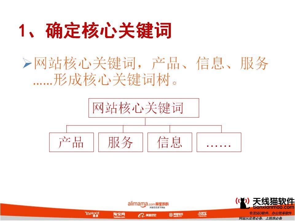 互聯(lián)網(wǎng)醫(yī)療撞上天花板智能醫(yī)療+終端或是未來出路1