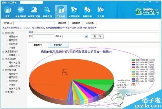 從哪些角度對(duì)網(wǎng)站優(yōu)化進(jìn)行分析