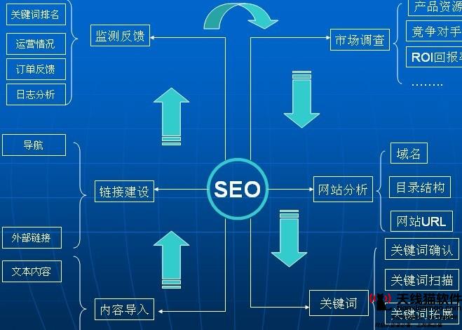 互聯(lián)網(wǎng)浪潮退去留下的是什么3