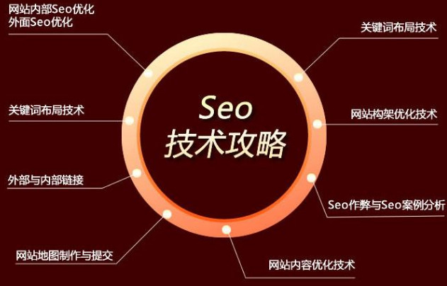 互聯(lián)網(wǎng)創(chuàng)業(yè)如何賺錢(qián).網(wǎng)上打工賺錢(qián)的4個(gè)方法2
