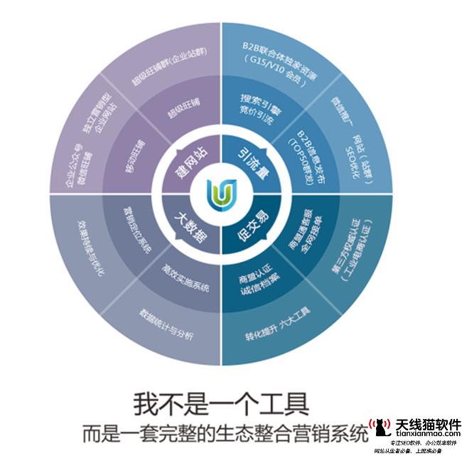 長沙網(wǎng)絡(luò)seo學(xué)習(xí)