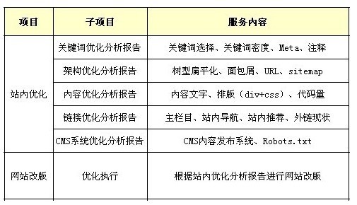 為什么互聯(lián)網(wǎng)是窮人孩子改變命運(yùn)的很后捷徑2