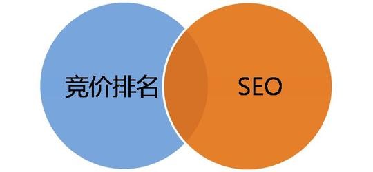MIUI月活達(dá)到2.42億人小米互聯(lián)網(wǎng)收入同比增長61%1