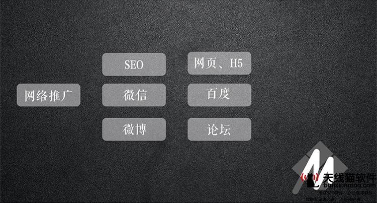 互聯(lián)網(wǎng)時代下企業(yè)微博出現(xiàn)危機公關(guān)如何處理2