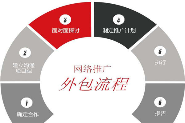 互聯(lián)網(wǎng)人在一線城市的快節(jié)奏生活是如何安排的3