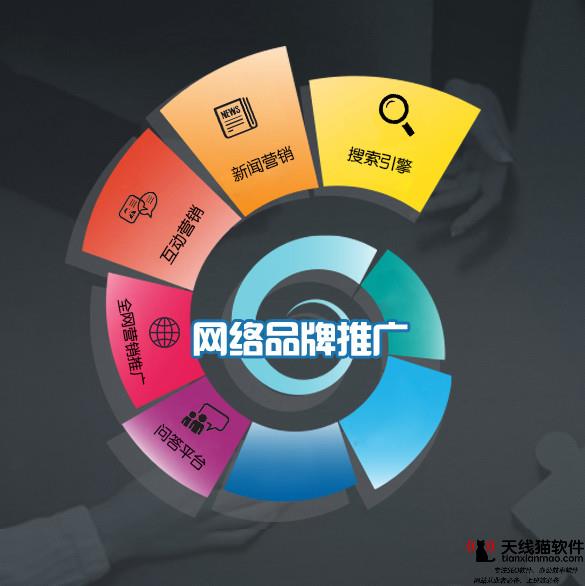 服裝行業(yè)如何利用互聯(lián)網(wǎng)提升品牌形象1